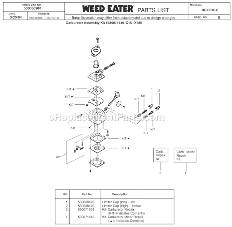 Page F Diagram and Parts List for BC2500LE Type 3 Weed Eater Trimmer